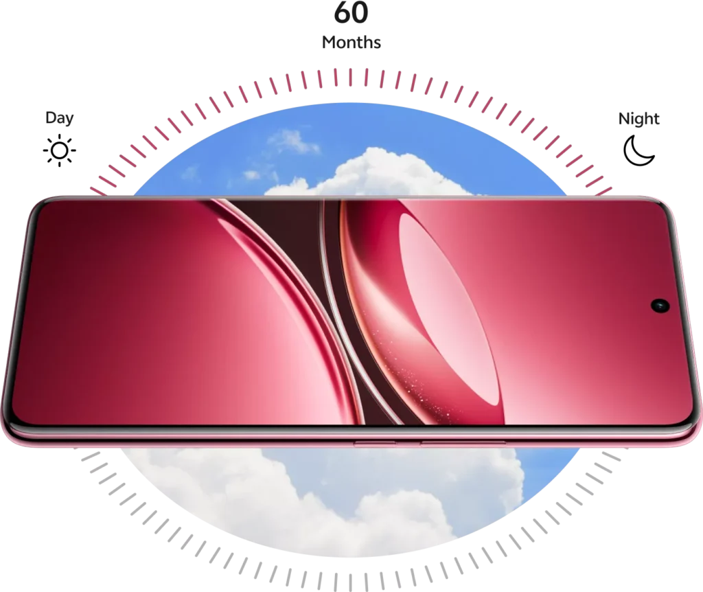 Vivo V50 5G